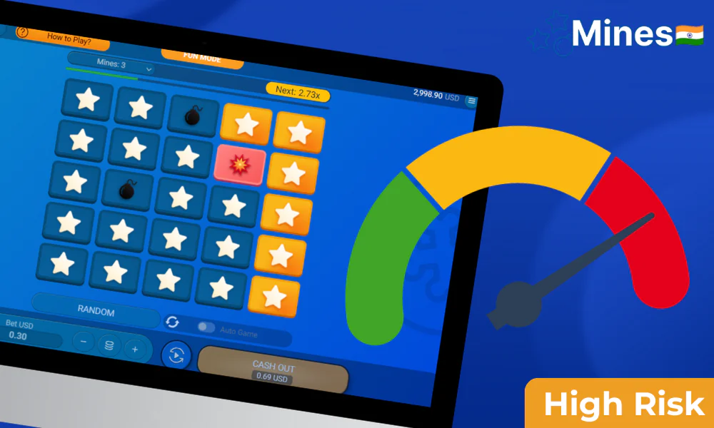 Mines' strategy for increasing the rate